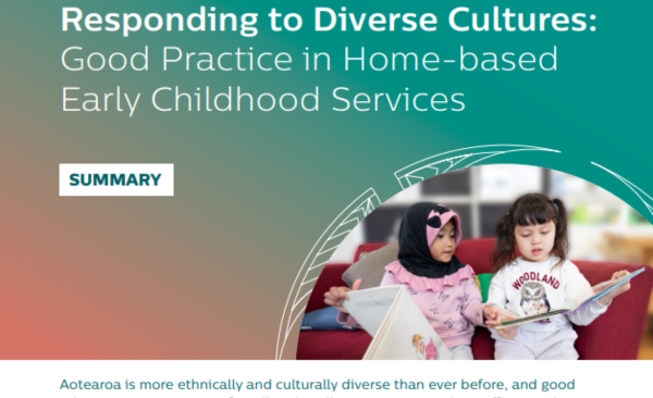 Document Carousel Images