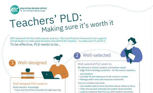 Framework Page Carousel Images